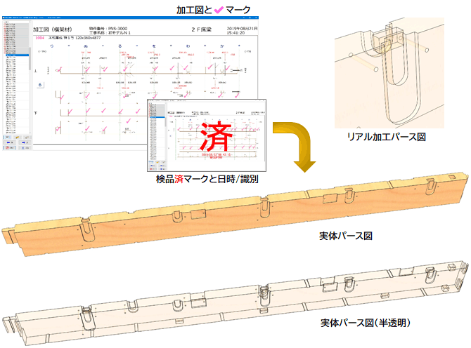 �ݗ����g�H�@