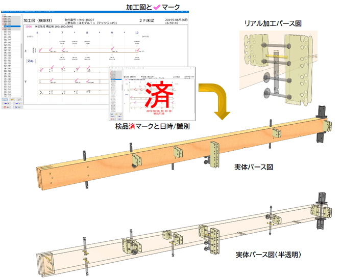 �����H�@(�e�b�N����)