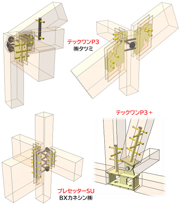 �o��� �����^���r �����^�d�� ����